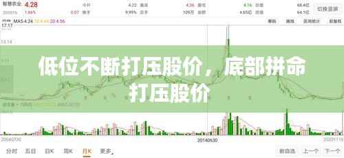 低位不断打压股价,底部拼命打压股价