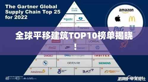 全球平移建筑TOP10榜单揭晓！